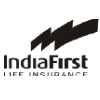 india first 2